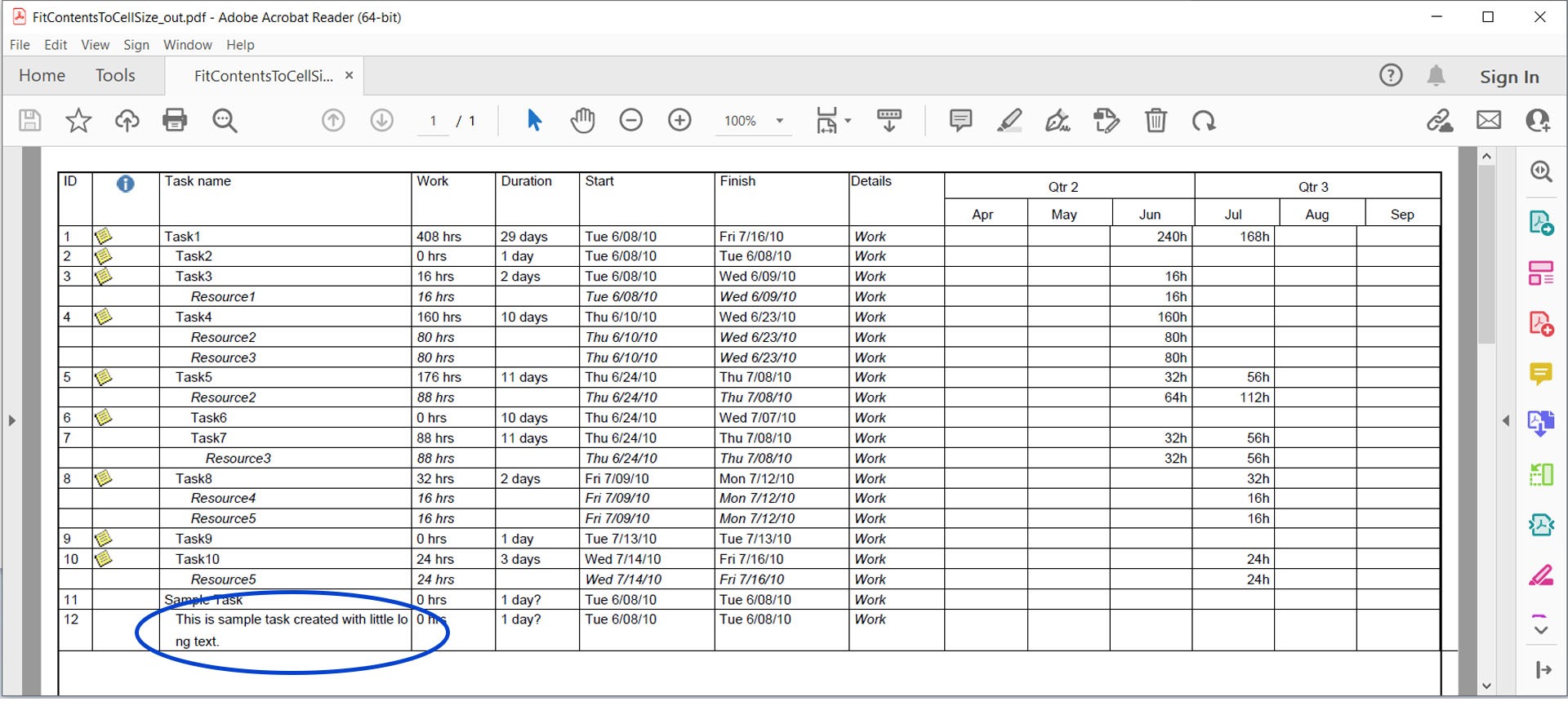 Fit Content to Cell and Convert MS Project to PDF in C#